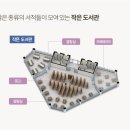 두산위브더제니스센트럴사하 이미지