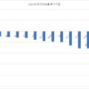 (주)제이에스바이오글로벌 이미지