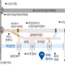 주례자동차검사소 이미지