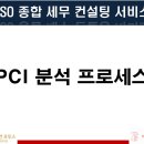 오투스세무법인서울중앙지점