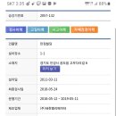 만정빌딩 네이버블로그