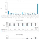 (주)에이디오디자인건축사사무소 | 건축계소식 8월 2023.8