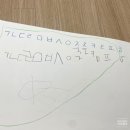 지지의하루, 8월 2,3,4주 몰빵일기ㅋㅋㅋ