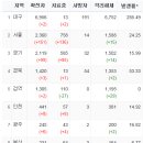 금란 노래연습장 이미지