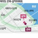 은하부동산중개 네이버블로그