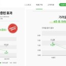더비디 이미지