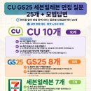 GS25북리공단 | 2026 편의점 알바 면접 복장부터 합격까지 | CU GS25 세븐일레븐 질문 리스트 총정리
