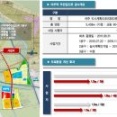 여주역 주진입도로 이미지