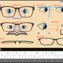 한빛안경랜드(방화점) 이미지