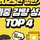 경희피어라한의원 이미지