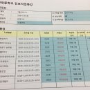 (주)에디아