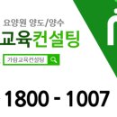 수원시 팔달구 중부대로60번길 이미지