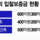 제때공인중개사사무소 이미지