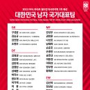 2022 FIFA 카타르 월드컵 아시아지역 2차 예선 국가대표팀 명단 발표 이미지