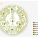 그린꽃식물원 이미지