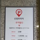 포메인(중앙점)