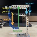 텐세그리티(Tensegrity)? 이미지