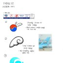 색채학 7주차 - 브랜드 로고 디자인 이미지