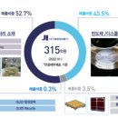 (주)제이아이테크 이미지