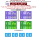 수원-1155 | 2025년 싸이 흠뻑쇼 수원 솔직 후기 예약 스탠딩 주차장 필수템