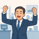 인천 중소기업 지원금, 특별 경영안정자금 지원사업 안내