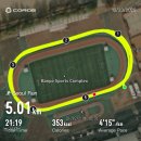 반포종합운동장옆도로(동측) | [마첫풀 3기] 11-1. 11주차 5km TT(Time Trial/ 타임트라이얼) 뛰어보기