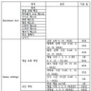 (주)대승인터컴 이미지
