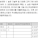 주주푸드