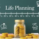 36년에 물가는 두 배가 된다...「일본인의 예·적금...