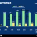 월드사무기 이미지