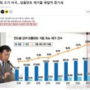 온아치과천호역점 개원 1주년, 만족/불만족 후기 알려드릴게요.