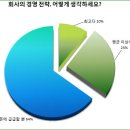 1596빌