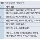 카카오카페