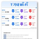 와이파이