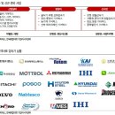 피티에스 이미지