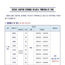정창조 | 2025 KBS 카메라테스트 후기