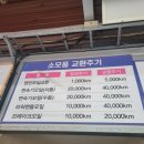 1등 타이어 이미지