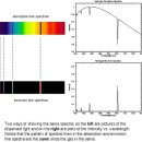 전자기파(빛) : Electromagnetic Radiation(Light) (3) 이미지