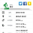 구룡대매표소 이미지