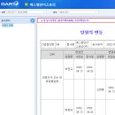 에스엠인더스트리 이미지