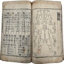 상만목농촌유학마을 | 금란계회도, 조선상업은행 설계도, 대형 관음보살입상 등 355점- 3월 10일 고서향 경매