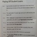 Paying off student Loans 학자금 대출 상환 이미지