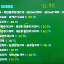 한도환경 이미지