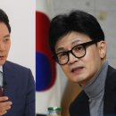 장성민 “150석” 언급에… 화난 한동훈 “근거없는 말 말라” 경고 이미지