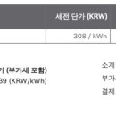 주식회사에너넷 네이버블로그