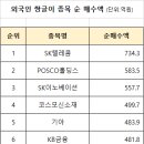 디에스중공업(주) 이미지