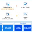 클래스윔 스포츠센터 이미지