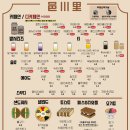 읍천리382경산점 이미지