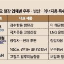 대신철강 네이버블로그