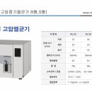 청담라인치과의원 이미지